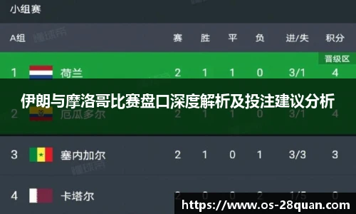 28圈平台