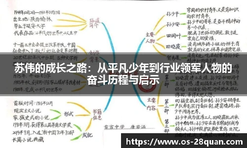 28圈游戏