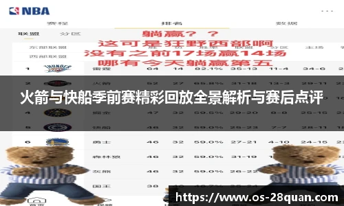 火箭与快船季前赛精彩回放全景解析与赛后点评